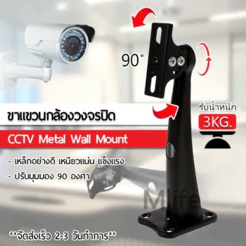 กล้องวงจรปิด 2567