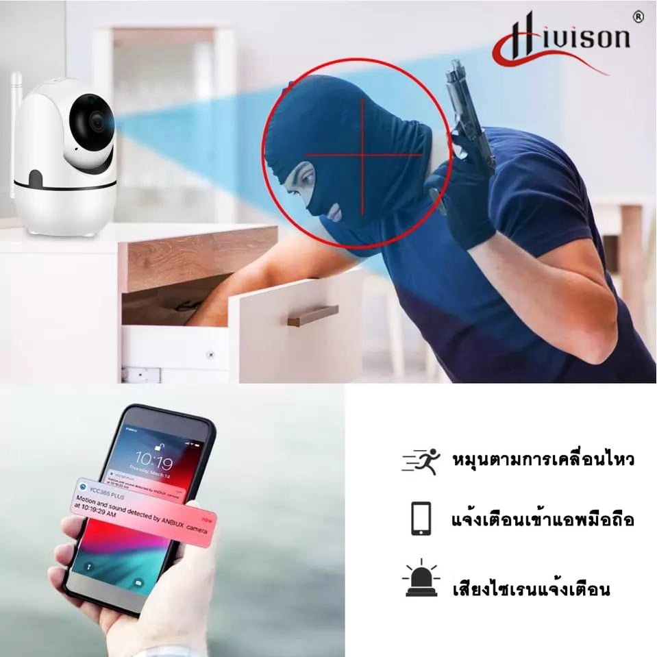 Hivison Q1 APP iCam365 LEDกล้อง security กล้องวงจรปิดไร้สาย HD1080P Smart tracking มีภาษาไทย alarm 2-way audio อินฟราเรด