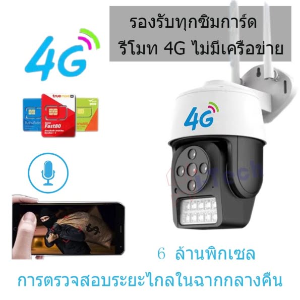 กล้องวงจรปิด 2567