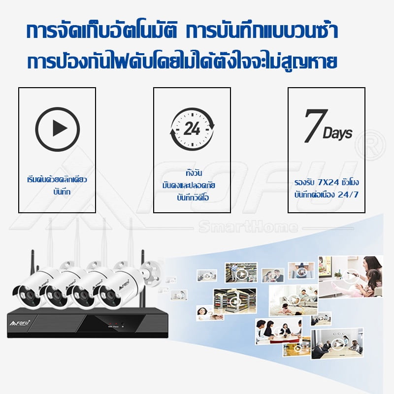 New Arrival ชุดกล้องวงจรปิดไร้สาย WIFI5G KIT 4 CH 8CH FHD 1440P 5G CCTV WiFi/Wireless KIT 4 ล้านพิกเซล APP ดูจากระยะ