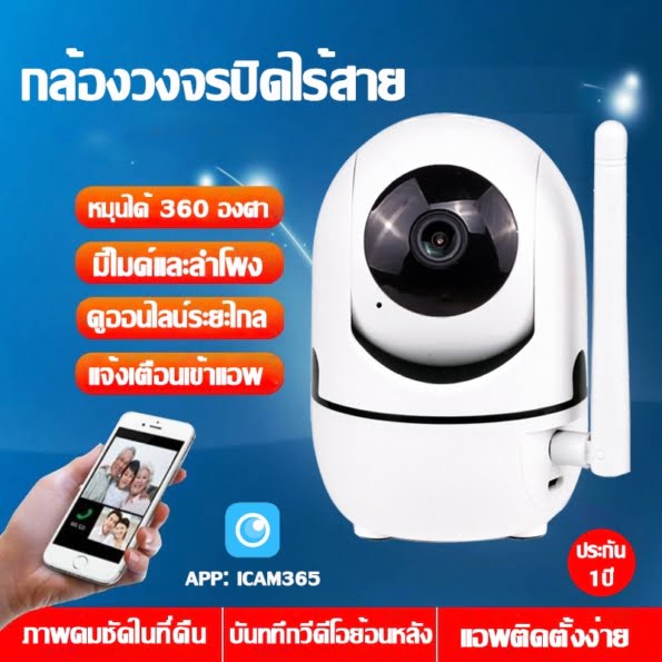 กล้องวงจรปิด 2567