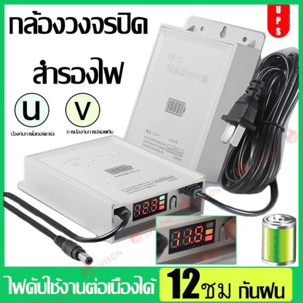 กล้องวงจรปิด 2567