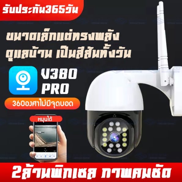 กล้องวงจรปิด 2567