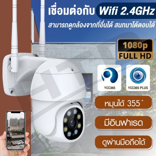 กล้องวงจรปิด 2567