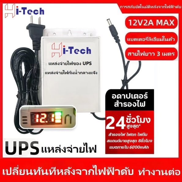 กล้องวงจรปิด 2567