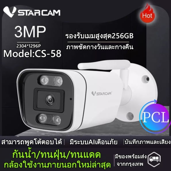 กล้องวงจรปิด 2567