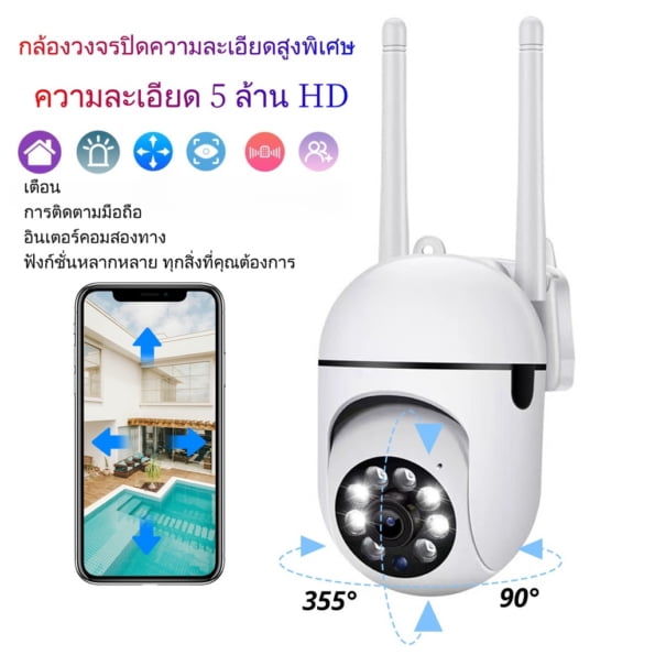 กล้องวงจรปิด 2567