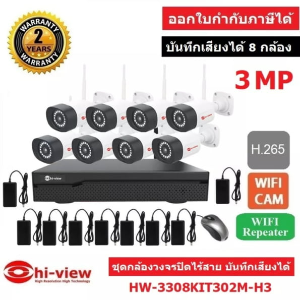 กล้องวงจรปิด 2567