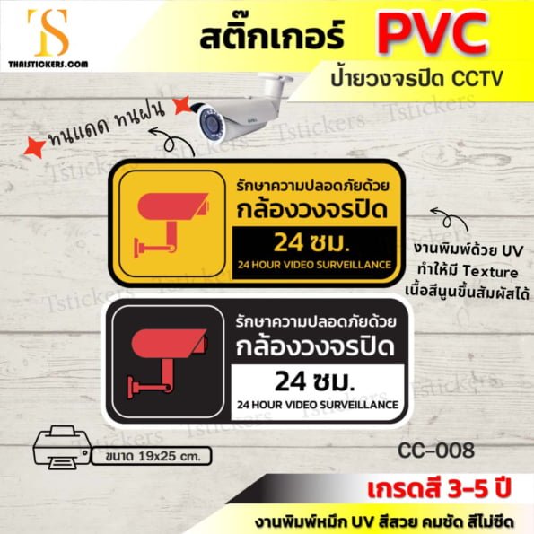 กล้องวงจรปิด 2567