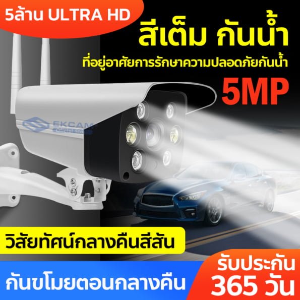 กล้องวงจรปิด 2567