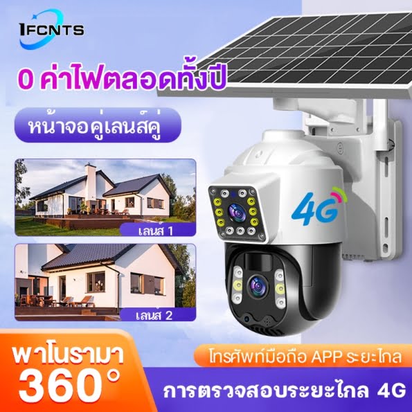 กล้องวงจรปิด 2567