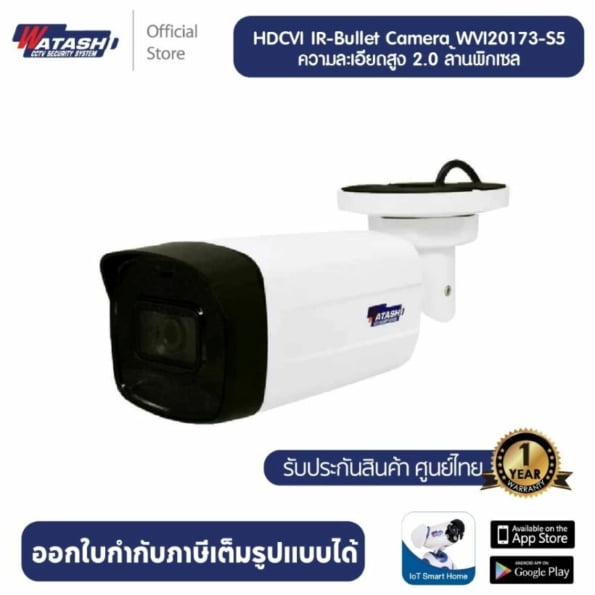 กล้องวงจรปิด 2567