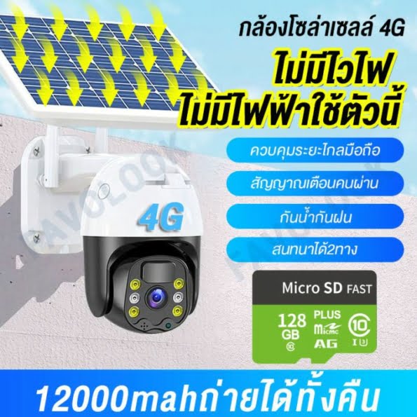 กล้องวงจรปิด 2567