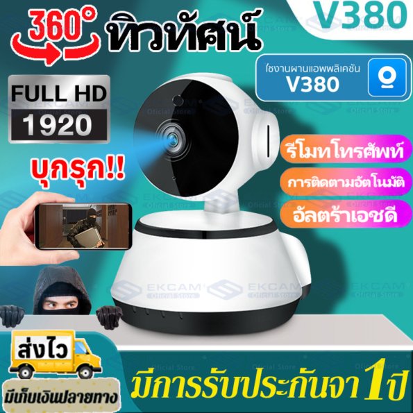 กล้องวงจรปิด 2567