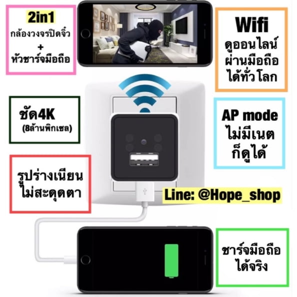 กล้องวงจรปิด 2567