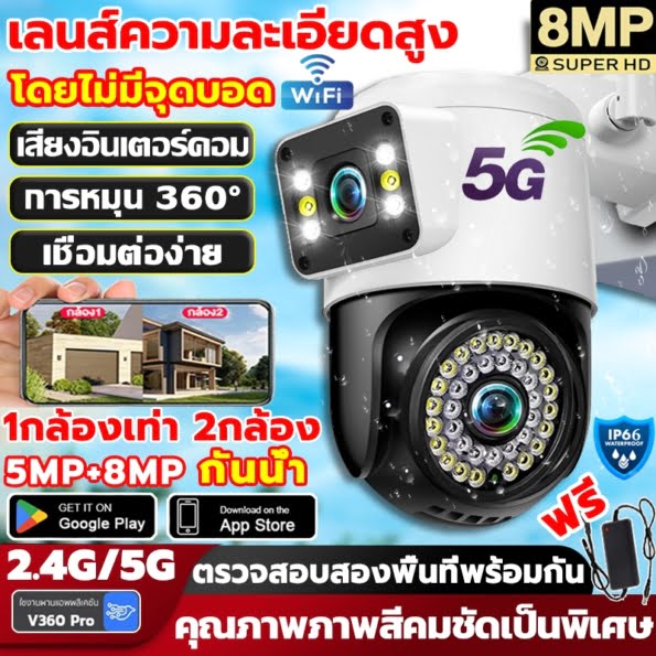 กล้องวงจรปิด 2567